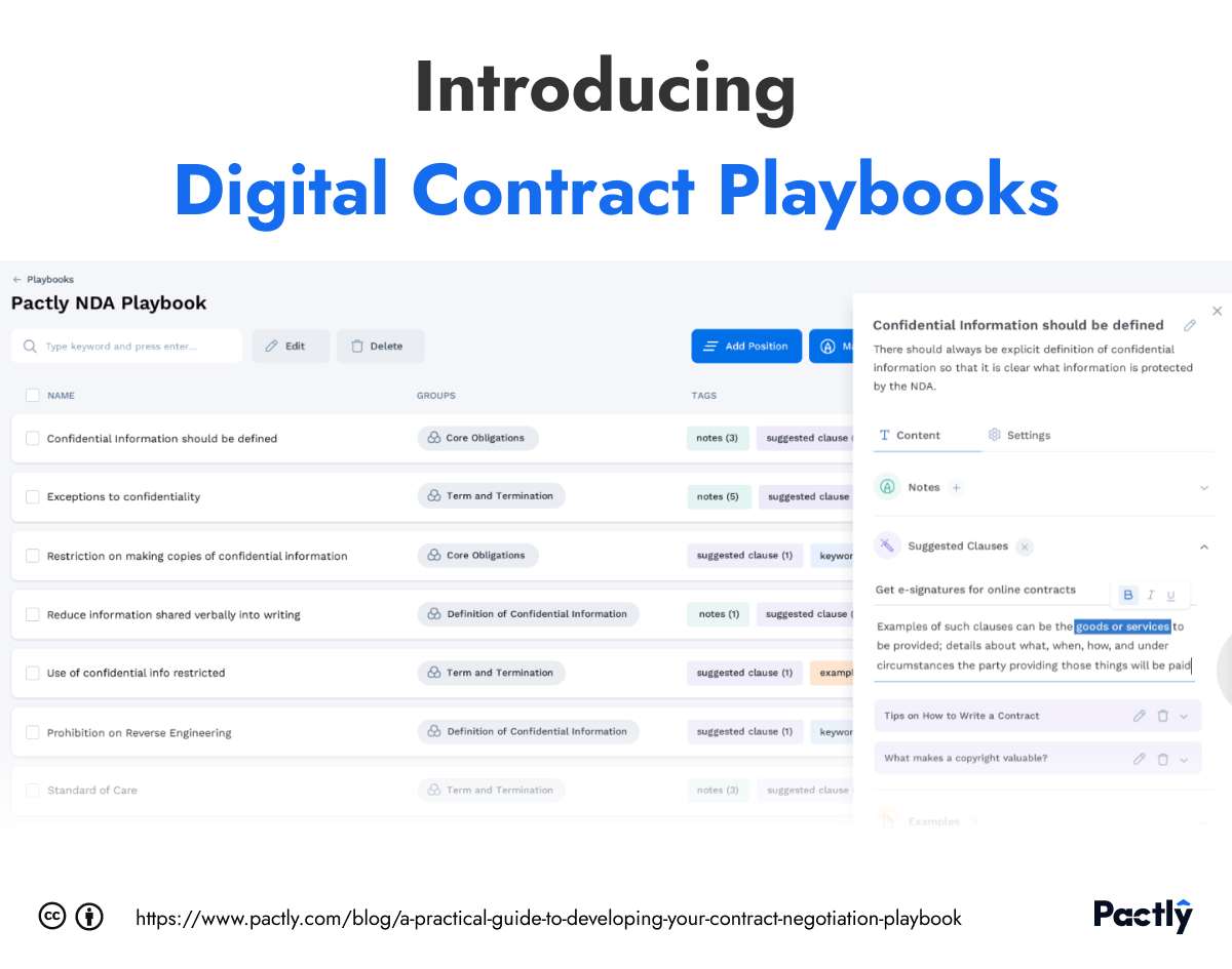 A Practical Guide To Developing A Contract Negotiation Playbook